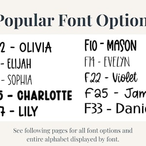 May include: A chart titled Popular Font Options displaying ten black text samples labeled F02 through F33, each paired with a name like Olivia, Elijah, Sophia, Charlotte, Lily, Mason, Evelyn, Violet, James, and Daniel in various typefaces.