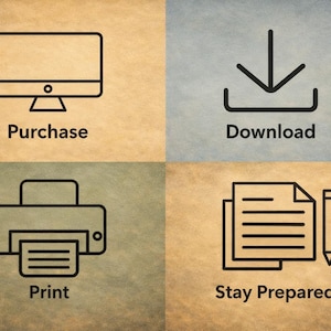 May include: A graphic with four panels, each with a black outline icon and text. The icons represent a computer monitor with "Purchase", a downward arrow with "Download", a printer with "Print", and a document with a pencil and "Stay Prepared".