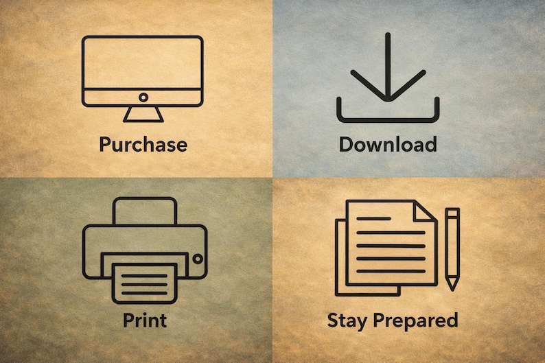May include: A graphic with four panels, each with a black outline icon and text. The icons represent a computer monitor with "Purchase", a downward arrow with "Download", a printer with "Print", and a document with a pencil and "Stay Prepared".