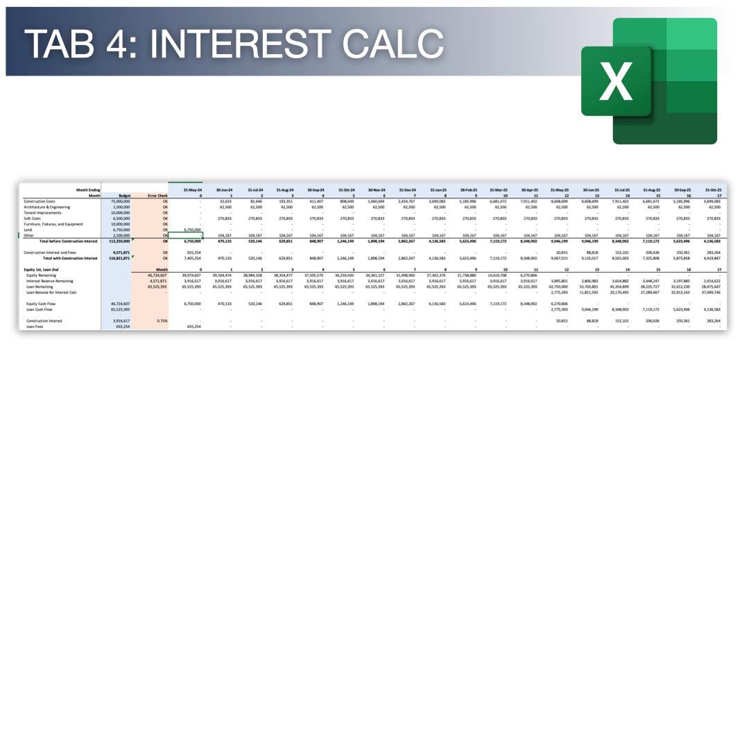 Construction Draw Schedule Excel Model | Real Estate Development Pro ...