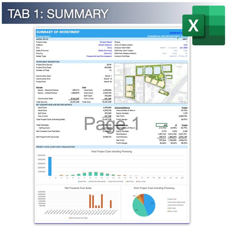 Puede incluir: Un documento de resumen financiero detallado con el t&iacute;tulo "SUMMARY OF INVESTMENT" y el texto "TAB 1: SUMMARY" en la parte superior. El documento incluye gr&aacute;ficos, tablas de datos y un icono de Excel en la esquina superior derecha. La p&aacute;gina est&aacute; etiquetada como "Page 1".