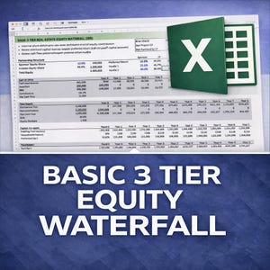 May include: A spreadsheet titled "BASIC 3 TIER EQUITY WATERFALL" with financial data, charts, and the Excel logo. The document outlines partnership structures, equity shares, and cash flow projections. The background is a gradient blue.