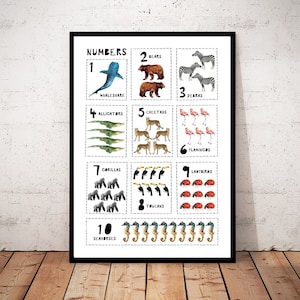 Cartel de números, Aprender a contar, 1-10 Contando, Aprender Números Impresión, Animales, Niños Educativos Impresión, Impresión de la Escuela Hogar, Decoración de la Guardería, Hogar