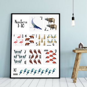 Cartel del número de los niños, números de animales, 1-10, cartel de recuento, impresión de número, habitación de los niños, impresión de la guardería, ducha del bebé, animales del zoológico, A5, A4, A3