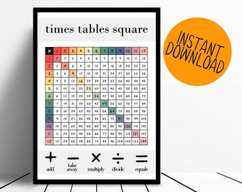 Rainbow Unicorn Multiplication Table for Kids Fun Math | Etsy