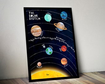 Carta Per Stampa Solare Cianotipia - Kit 61 Pezzi Con Carta Sensibile E Foglio Acrilico - Foto 9