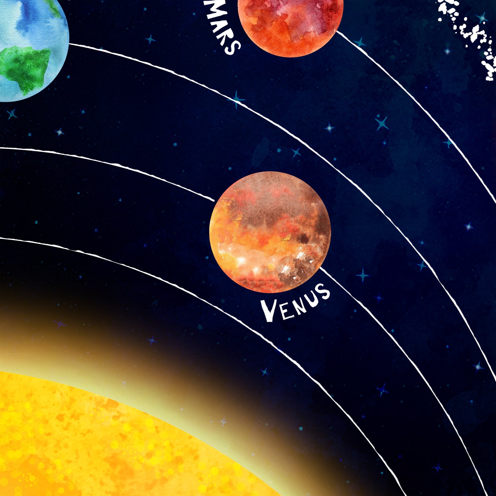 Solar System Print Planets Poster Space Wall Art Space | Etsy