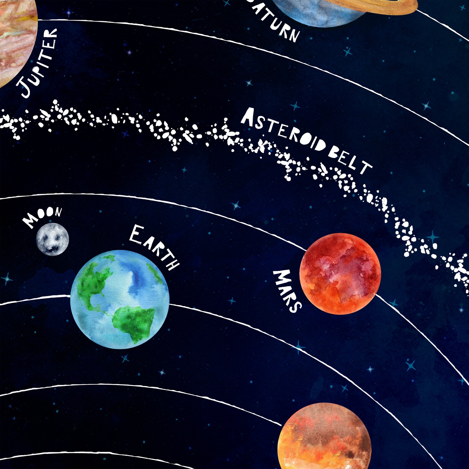 Solar System Print Planets Poster Space Wall Art Space | Etsy