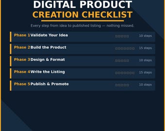 Digital Product Creation Checklist for Etsy Sellers | 60-Step Guide from Idea to Listing | PDF Instant Download