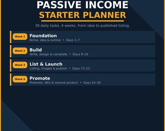 30-Day Passive Income Planner | Digital Product Action Plan for Etsy Sellers | Printable PDF Instant Download