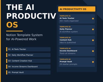 AI Productivity OS Notion Template | Content Hub, Income Tracker (Digital Download)