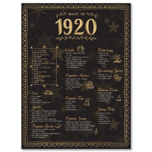Back in 1920 - 100 Years Ago - Decade Print - Wedding Anniversary - Birthday Decoration - Unframed Poster - Black & Gold - 4 Sizes Available