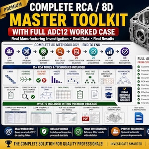 Puede incluir: Una infografía digital titulada Complete RCA / 8D Master Toolkit with Full ADC12 Worked Case. Presenta un icono de libro de trabajo de Excel, una imagen de una carcasa de motor metálica y un diagrama de metodología 8D paso a paso con iconos para la formación de equipos, análisis de causa raíz y cierre. Incluye listas de más de 15 herramientas RCA, gráficos de datos e iconos de documentos PDF.