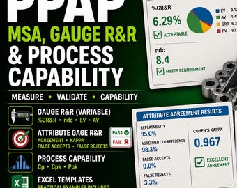 Gauge RR Excel Template | MSA Variable & Attribute GRR | Cp Cpk Process Capability | Quality Engineering Toolkit