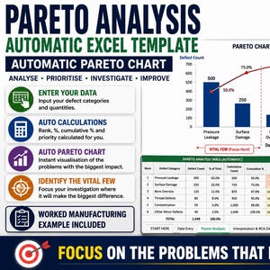 Pareto Analysis Excel Template | Automatic Pareto Chart | RCA Quality & Problem Solving Tool