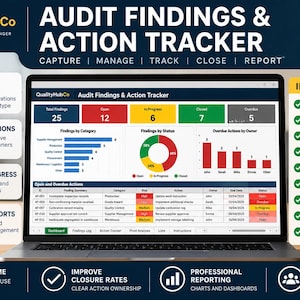 May include: A laptop screen displaying the QualityHubCo Audit Findings & Action Tracker Excel template. The dashboard features colorful charts, a summary of findings, and a detailed table of open and overdue actions with status indicators.