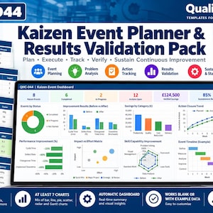 Könnte beinhalten: Eine Kaizen Event Planer und Ergebnisvalidierungs-Vorlage mit einem digitalen Dashboard, das Balken-, Linien-, Kreis-, Streu-, Radar- und Gantt-Diagramme zur Darstellung von Event-Status, Einsparungen und Leistungsverbesserungen enthält.