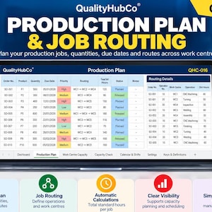 Op de afbeelding: Een laptopscherm toont een Microsoft Excel-sjabloon voor productieplanning en taakroutering van QualityHubCo. Het werkblad bevat kolommen voor ordernummers, producthoeveelheden, vervaldatums en prioriteitsniveaus.