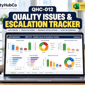 May include: A laptop displaying the QHC-012 Quality Issues & Escalation Tracker Excel template. The screen shows a dashboard with seven charts, including bar and pie graphs tracking issues by status, priority, source, category, and age.