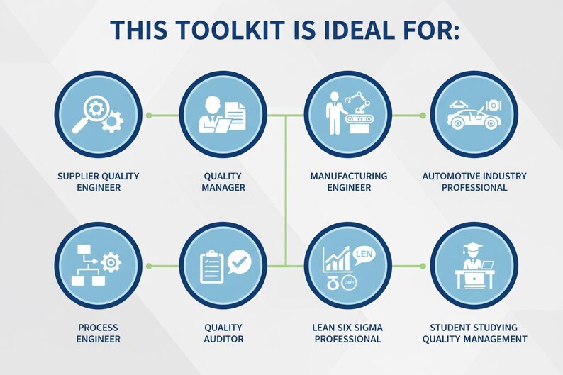 Ppap Excel Format PPAP Excel Template | Production Part Approval Process Toolkit | PPAP ...