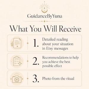 Pode incluir: Um gr&aacute;fico informativo com fundo creme e texto dourado intitulado GuidanceByYuna What You Will Receive. Lista tr&ecirc;s itens: 1. Detailed reading about your situation in Etsy messages, 2. Recommendations to help you achieve the best possible effect e 3. Photo from the ritual, cada um acompanhado por um &iacute;cone de linha.