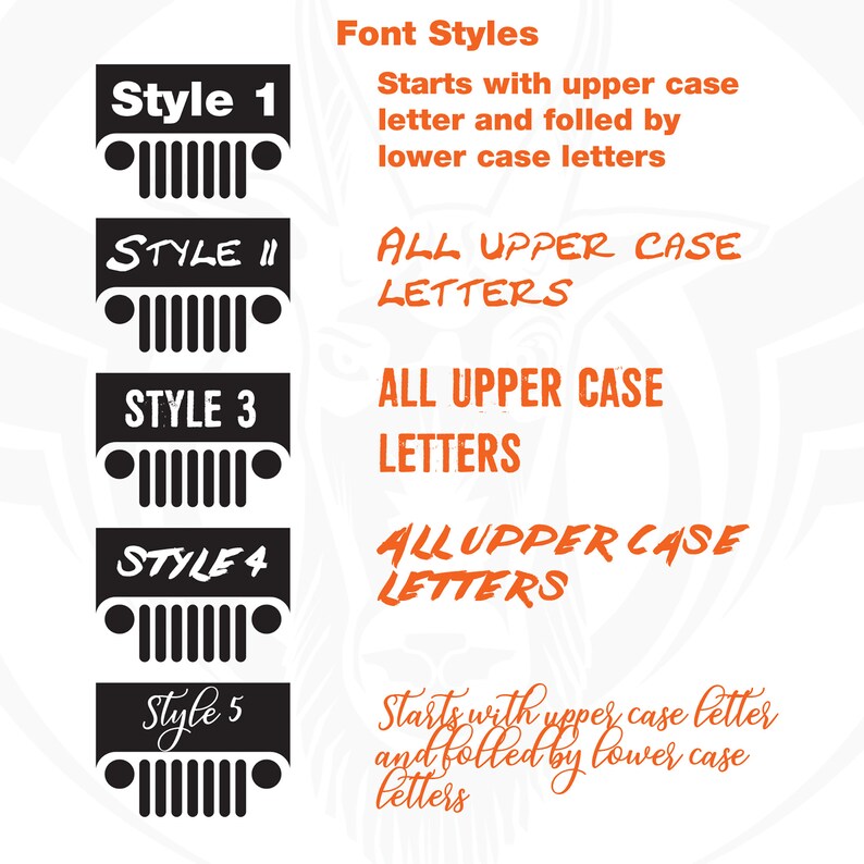 Personalized Jeep Wrangler Grill Graphic With Names or Text Etsy