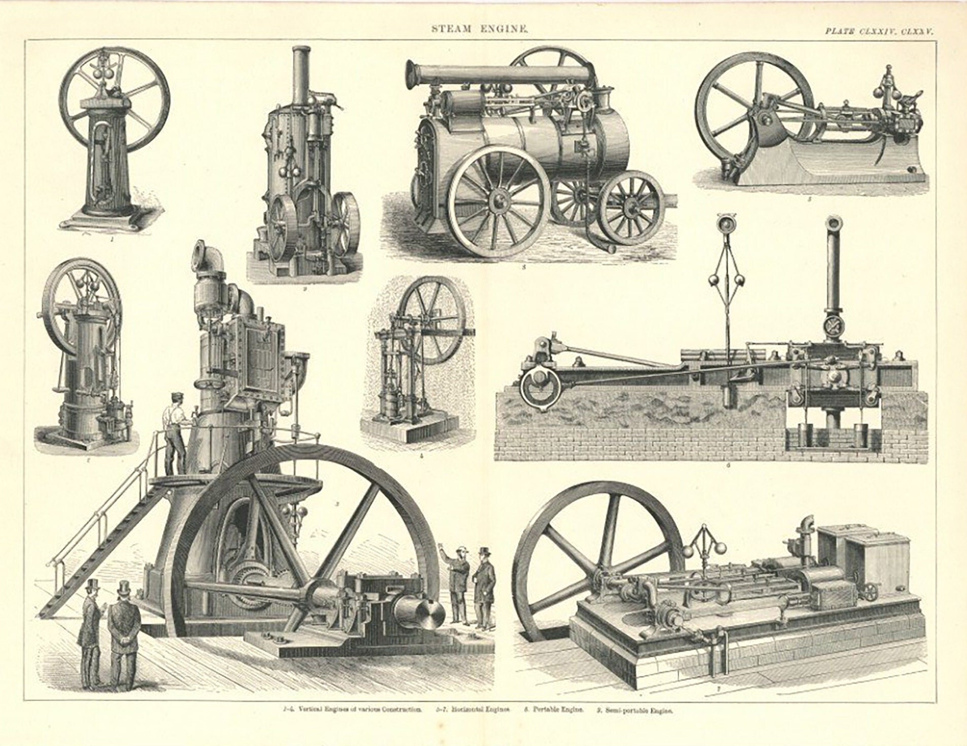 Steam Engine Print 1858 Double Page Print Showing Various Types of