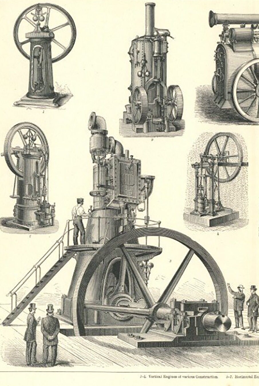 Steam Engine Print 1858 Double Page Print Showing Various Types of