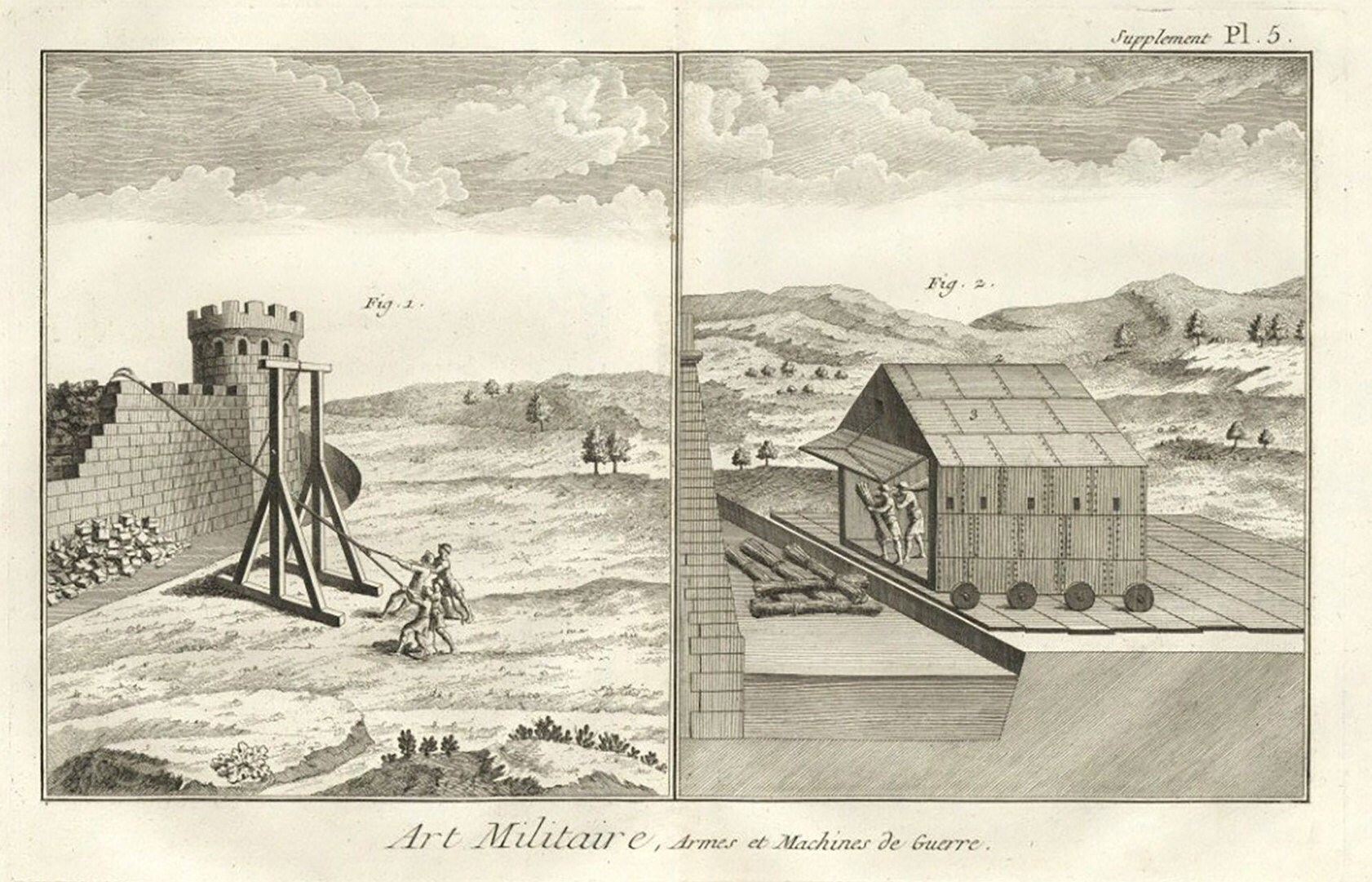 Medieval War Machines, Siege Machines Armes Et Machines De Guerre Diderot \u0026  D'alambert Art Militaire Circa 1770 Large Double Page Engraving - Etsy New  Zealand, image size:1682x1081
