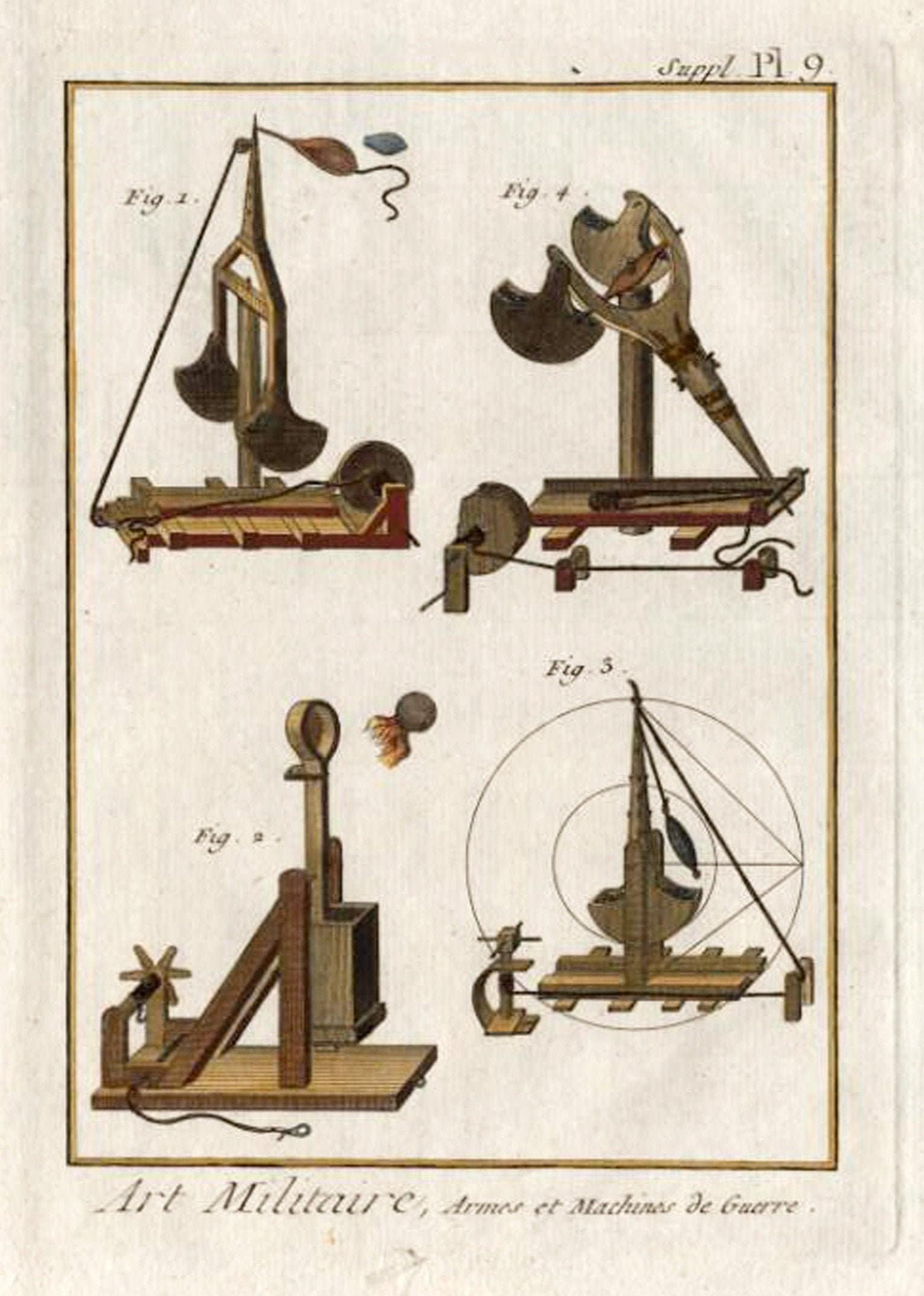 Buy Medieval War Machines, Roman Catapults, Trebuchets, . Diderot \u0026  D'alambert - Art Militaire - 1762. Hand Coloured in Watercolour. Online in  India - Etsy, image size:1530x2146