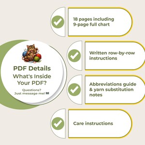 May include: A digital document information graphic featuring a cartoon cat with yarn balls. Text includes: PDF Details, What's Inside Your PDF?, Questions? Just message me!, 18 pages including 9-page full chart, Written row-by-row instructions, Abbreviations guide & yarn substitution notes, and Care instructions.