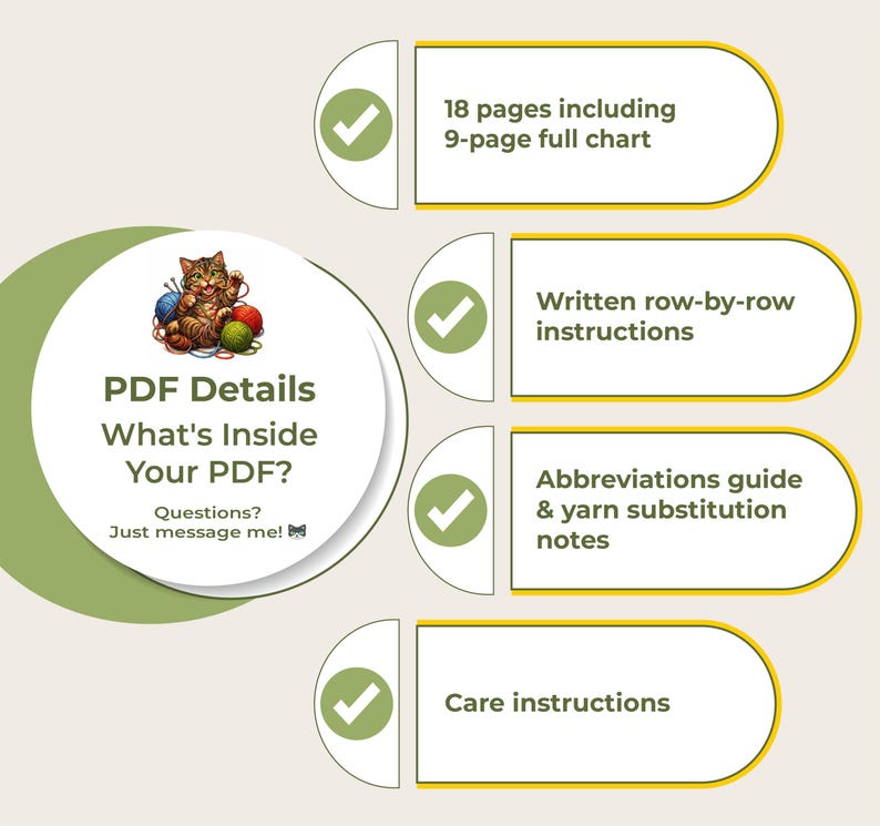 May include: A digital document information graphic featuring a cartoon cat with yarn balls. Text includes: PDF Details, What's Inside Your PDF?, Questions? Just message me!, 18 pages including 9-page full chart, Written row-by-row instructions, Abbreviations guide & yarn substitution notes, and Care instructions.