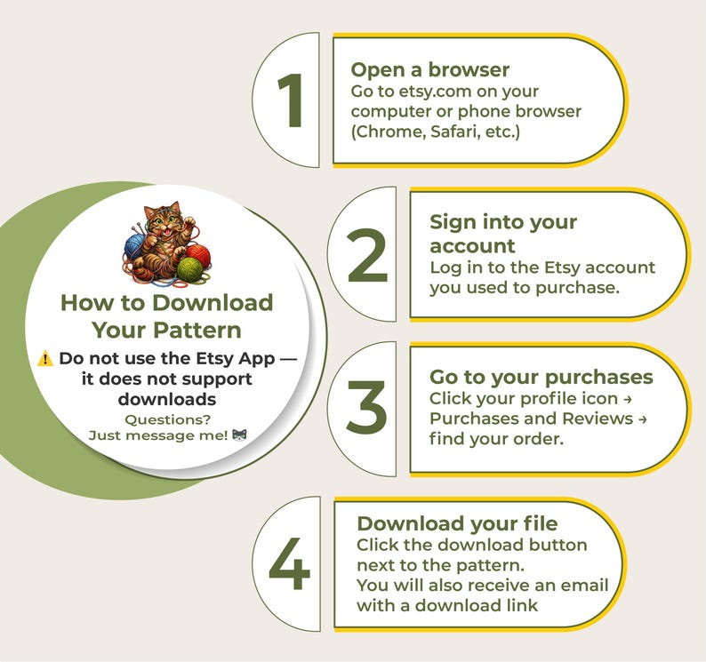 May include: A guide on downloading patterns from Etsy, with a cat graphic and numbered steps. Instructions include opening a browser, signing in, going to purchases, and downloading the file. The text advises against using the Etsy App for downloads.