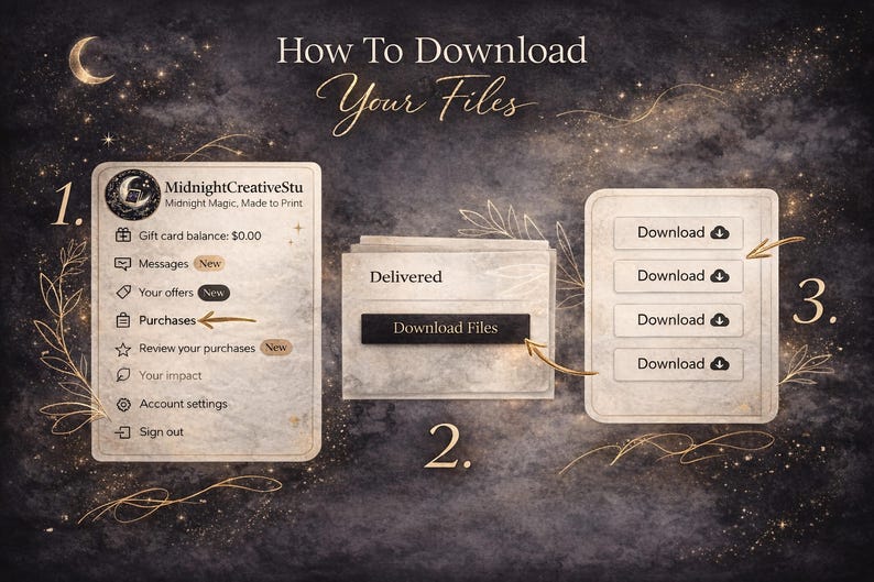 Instructions for downloading digital files from MidnightCreativeStu.
