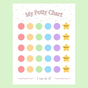 Potty Chart Belohnungssystem (PDF Download)
