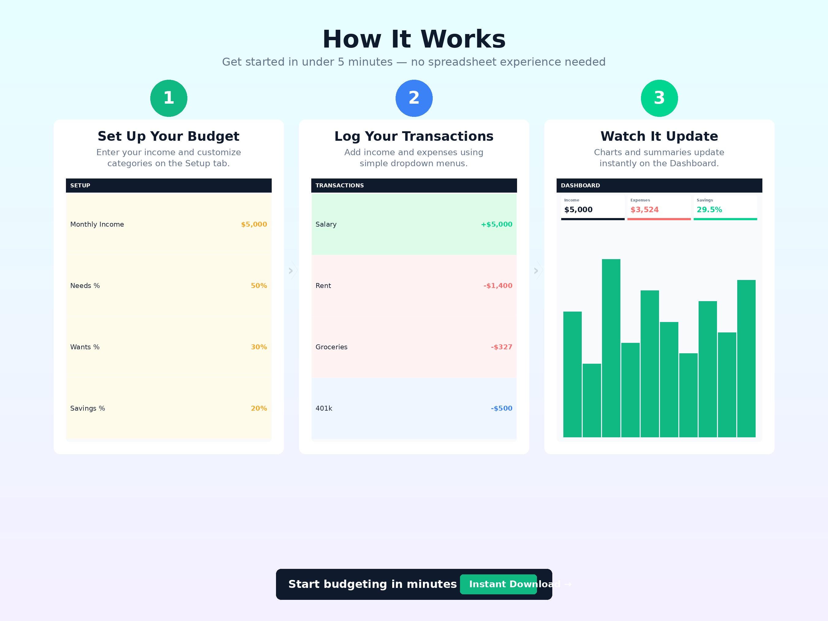 Savings Goal Tracker Spreadsheet | Google Sheets Savings Planner ...