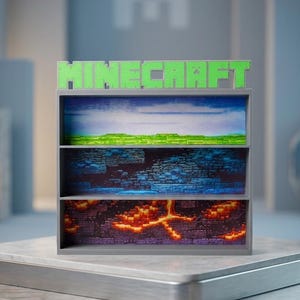 Può includere: Una mensola grigia con tre scomparti, ognuno dei quali mostra una scena diversa di Minecraft. La mensola superiore presenta un paesaggio verde e blu, quella centrale una scena blu e grigia e quella inferiore un ambiente pieno di lava. La parola "MINECRAFT" è visualizzata in lettere verdi sopra la mensola.
