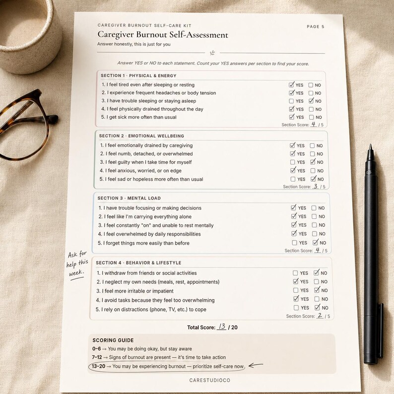 Caregiver Burnout Self-Assessment printable worksheet filled with checkmarks, section scores, and a handwritten note on a warm beige fabric background.