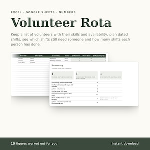 Peut inclure: Un modèle de feuille de calcul numérique intitulé Volunteer Rota pour Excel, Google Sheets et Numbers. Il affiche un tableau de suivi des bénévoles avec des colonnes pour les compétences et la disponibilité, ainsi qu'un tableau de bord récapitulatif.