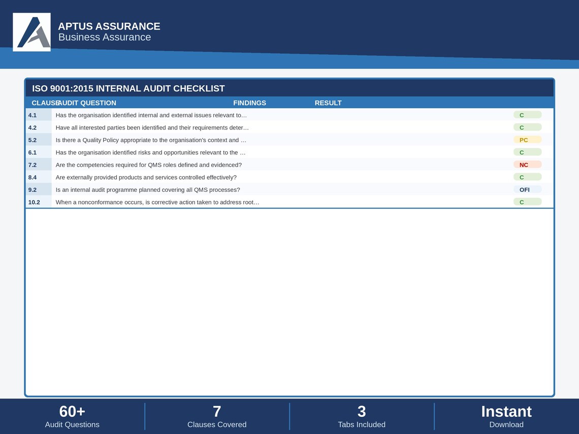 ISO 9001:2015 Internal Audit Checklist | Excel | Clauses 4-10 (digital ...