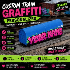 May include: A blue custom train carriage with graffiti-style lettering that says "YOUR NAME" in pink and green. The text "CUSTOM TRAIN GRAFFITI PERSONALIZED" is at the top. The image also includes text that says "DESIGNED JUST FOR YOU".