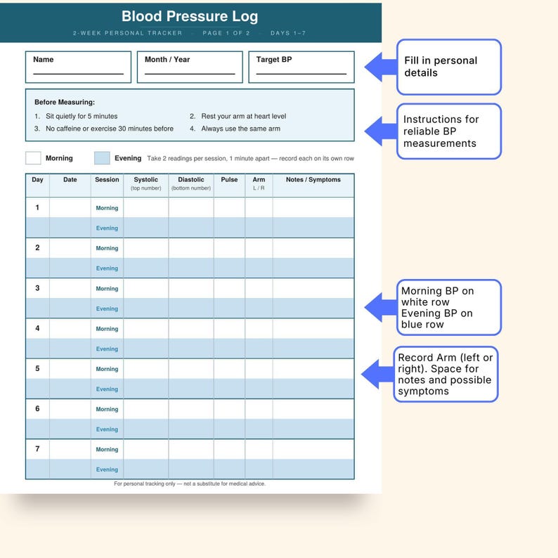 Blood Pressure Chart Printable | BP Monitoring Log | High Blood ...