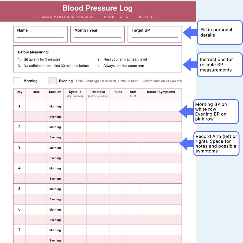 Blood Pressure Diary Printable | Daily BP Log | Heart Health Tracker ...