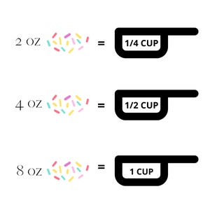May include: A visual guide showing the conversion of ounces to cups for sprinkles. 2 ounces equals 1/4 cup, 4 ounces equals 1/2 cup, and 8 ounces equals 1 cup.