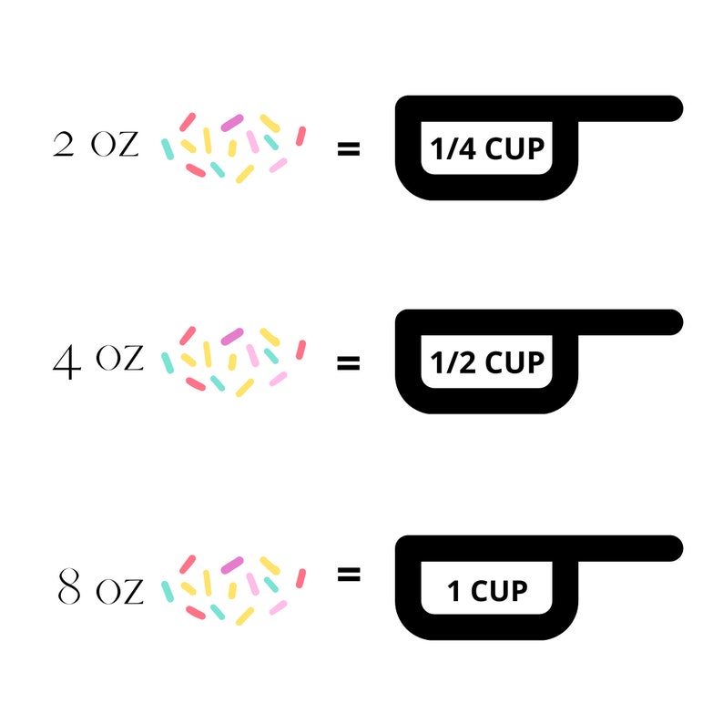 May include: A visual guide showing the conversion of ounces to cups for sprinkles. 2 ounces equals 1/4 cup, 4 ounces equals 1/2 cup, and 8 ounces equals 1 cup.