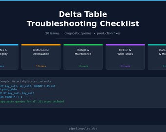 Checklist voor het oplossen van problemen met de deltatabel