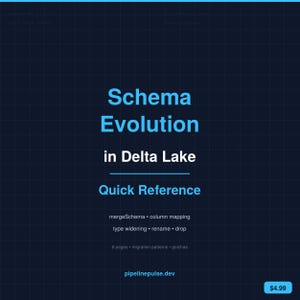 Puede incluir: Gráfico azul oscuro con el título "Schema Evolution in Delta Lake: Quick Reference". El texto incluye "mergeSchema, column mapping, type widening, rename, drop" y "6 pages, migration patterns, gotchas". El sitio web pipelinepulse.dev también está listado.