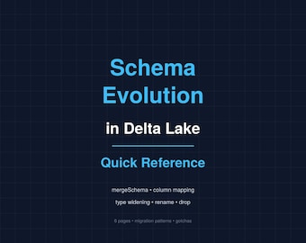 Schema-evolutie in Delta Lake Snelle referentie | Databricks mergeSchema-gids voor kolomtoewijzing | Pdf