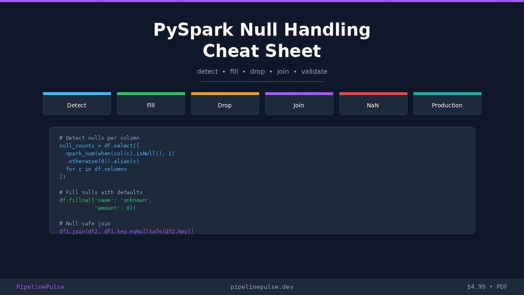 Pyspark Null Handling Cheat Sheet - Etsy