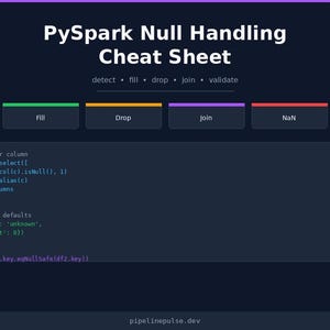 May include: A white ceramic mug with a black handle and the text "But First, Coffee" in a black, handwritten font. The mug sits on a wooden surface.